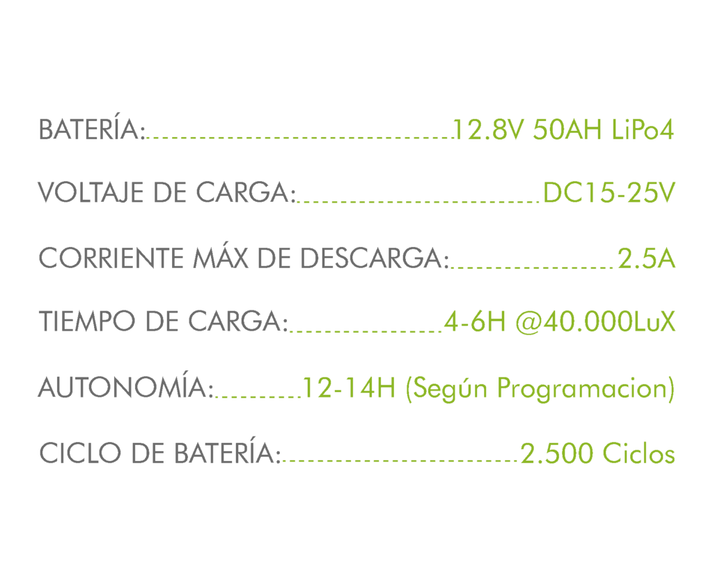 luminaria solar profesional