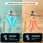 Ventiladores